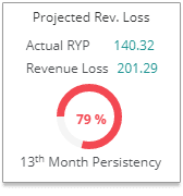 Insurance Agency Head